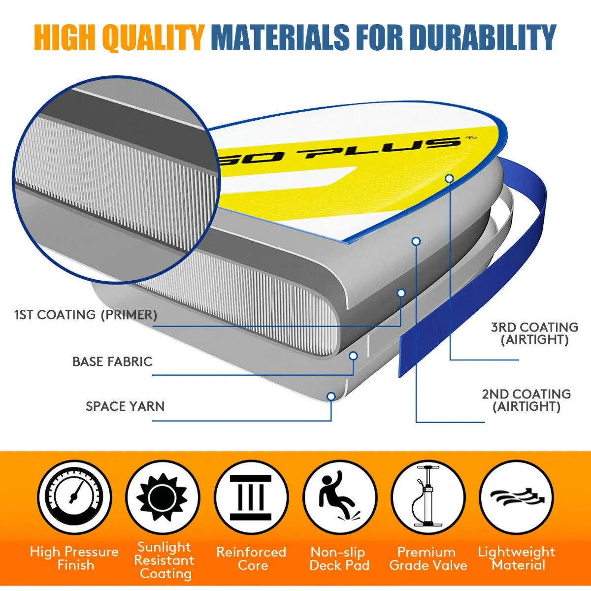 10FT Inflatable Stand Up Paddle Board with Adjustable Paddle