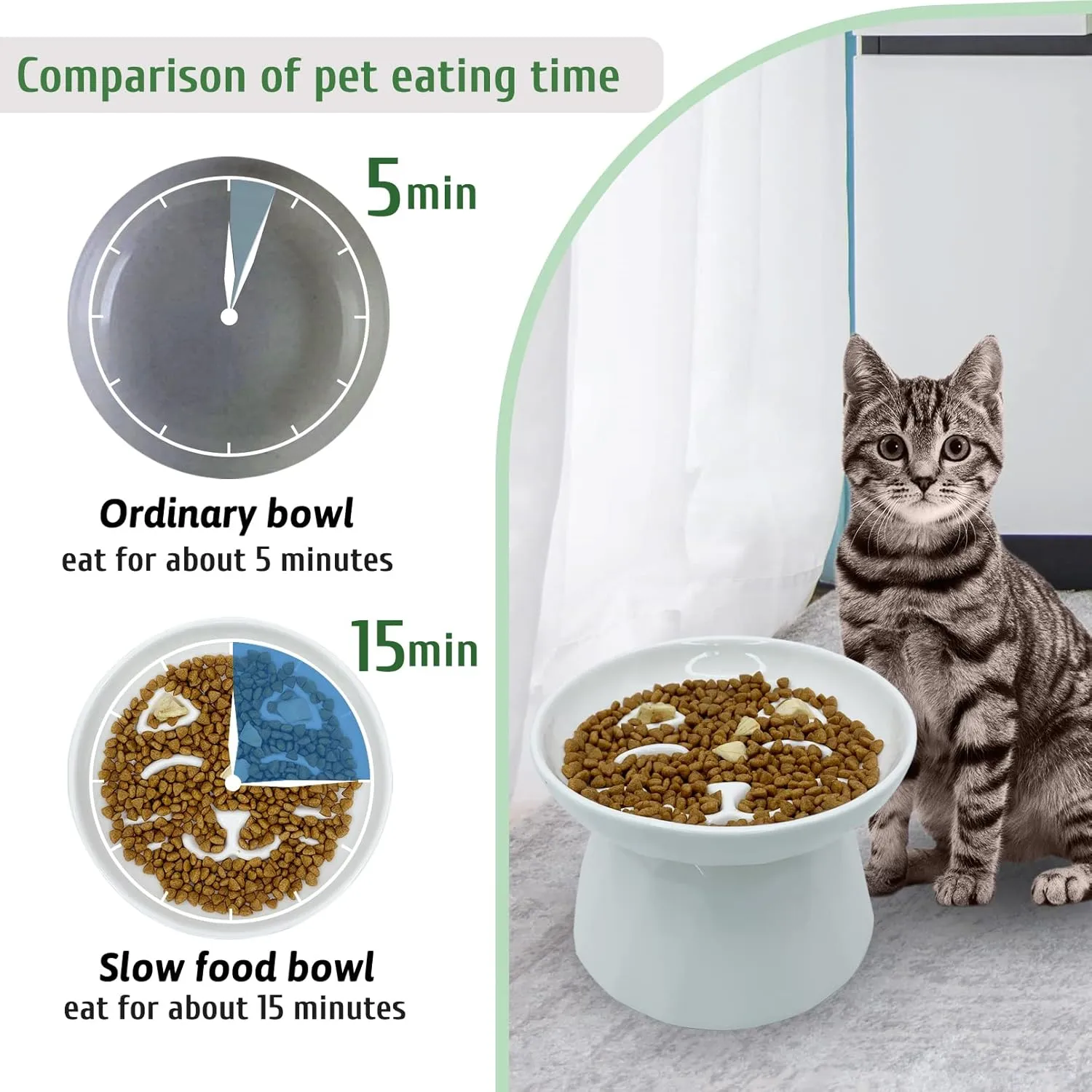 BNOSDM Raised Cat Slow Feeder Bowl Elevated Shallow Cat Dish Whisker Fatigue Slow Eating Bowls Cute Wet Food Puzzle Bowls for Indoor Small Cats Kitten