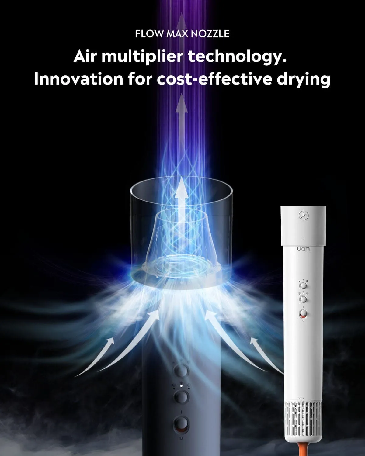 [BOGO] Fluffy-1 Pro Low Noise Dog Hair Dryer & Free Smart Deodorizer