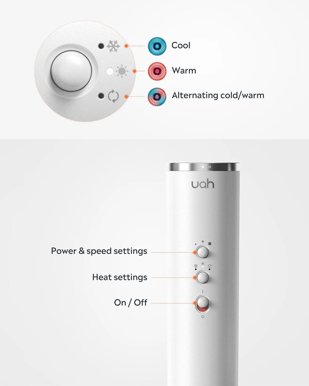 [BOGO] Fluffy-1 Pro Low Noise Dog Hair Dryer & Free Smart Deodorizer