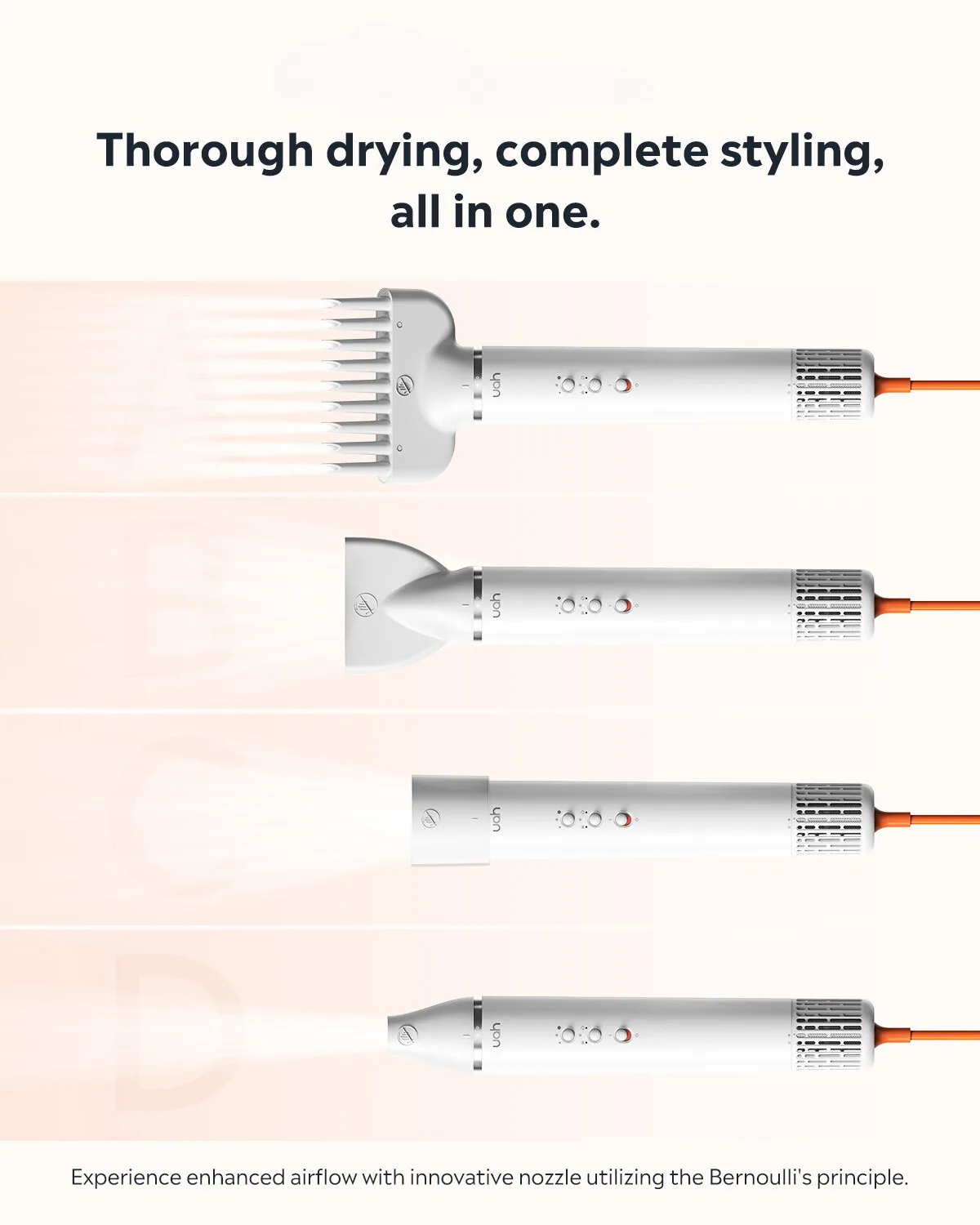 [BOGO] Fluffy-1 Pro Low Noise Dog Hair Dryer & Free Smart Deodorizer