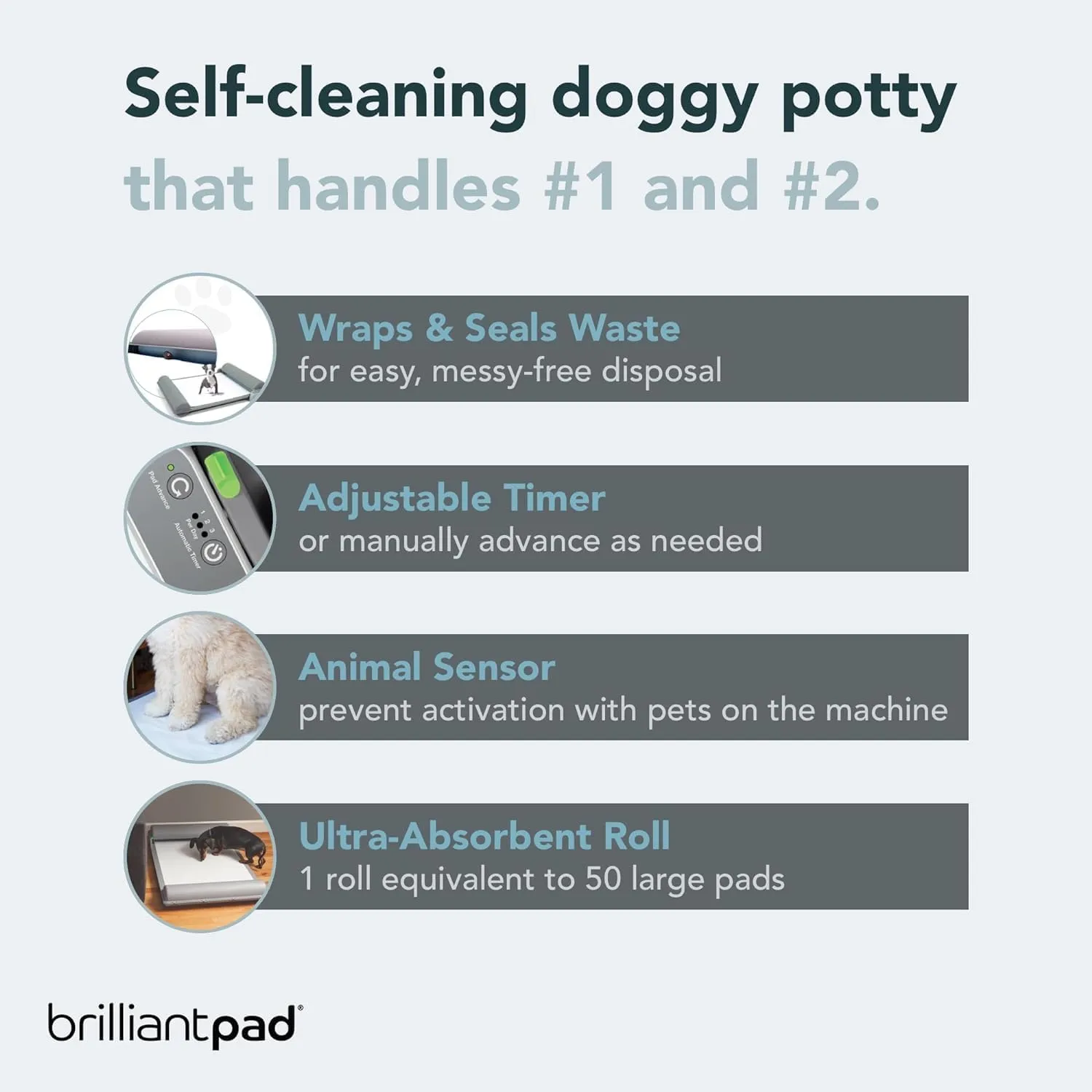 BrilliantPad Indoor Dog Potty for Small Pets, Basic | Automatic Self Cleaning with Odor Control, Puppy Training Alternative to Grass Turf, Mess Free | Includes 1 Disposable Absorbent Pee Pad Roll