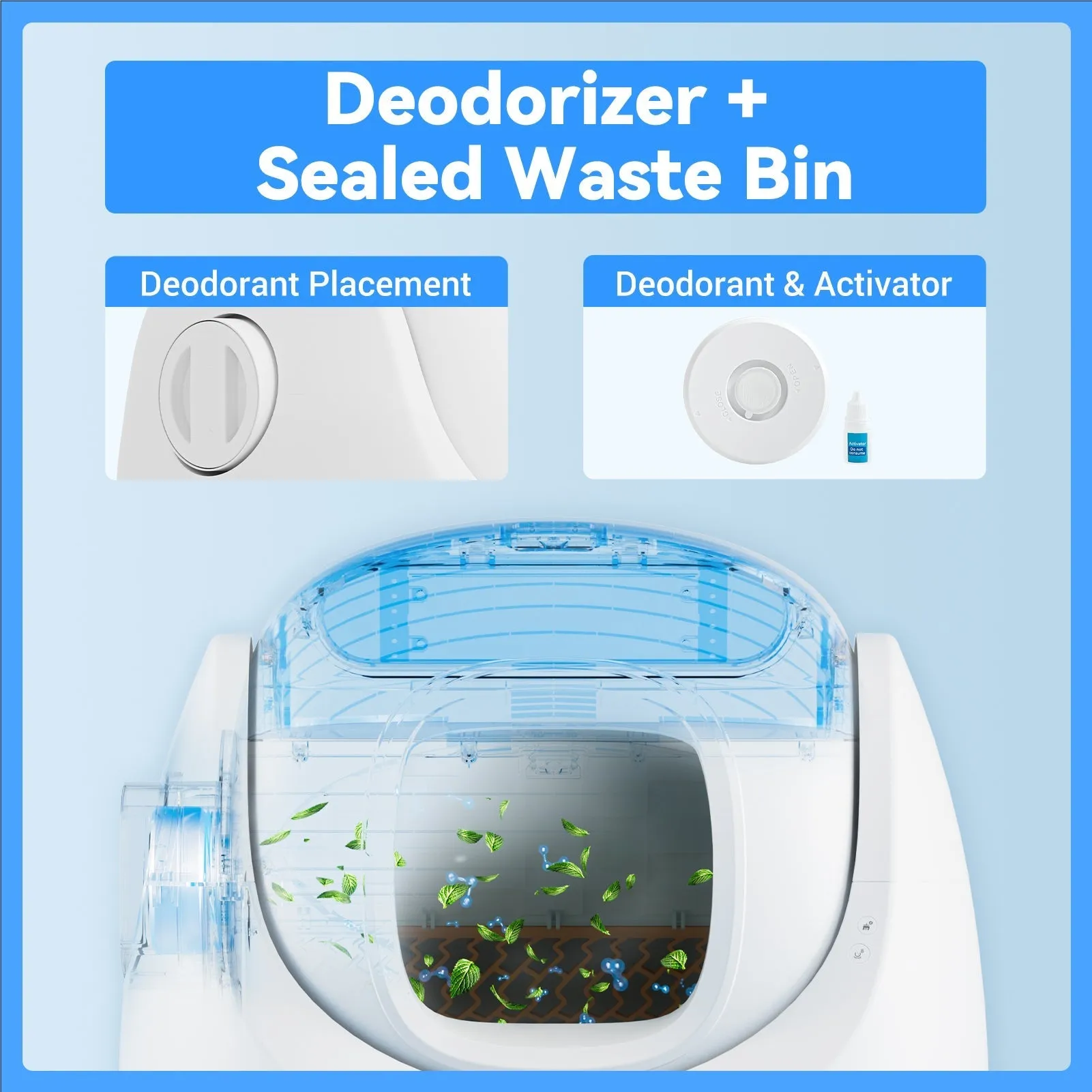 CATLINK Smart Litter Box - Scooper SE Ramp Double Set