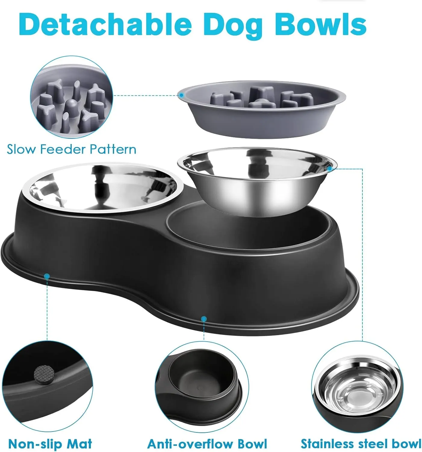 Dog Bowls Double Dog Water and Food Bowls Stainless Steel Bowls with Non-Slip Resin Station, Pet Feeder Bowls for Puppy Medium Dogs Cats