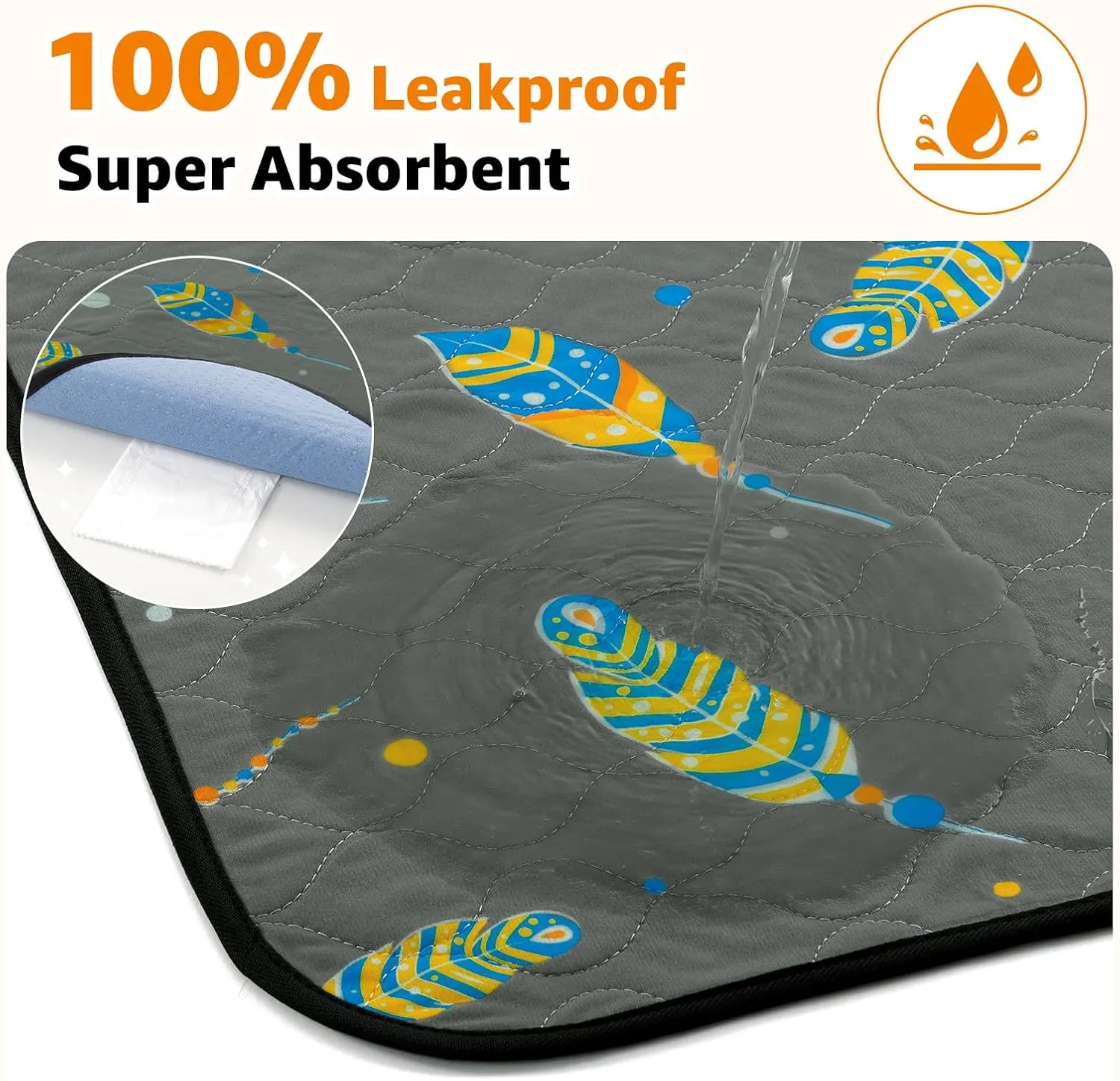 Dog Pee Pads Washable: 2 Pack Reusable Puppy Pads, Reusable Pee Pads Waterproof & Leakproof Puppy Pad, Non-Slip Whelping Pee Pads & Puppy Potty Training Pad for Floor, Playpen,Crate, Couch, 31x36 Inch