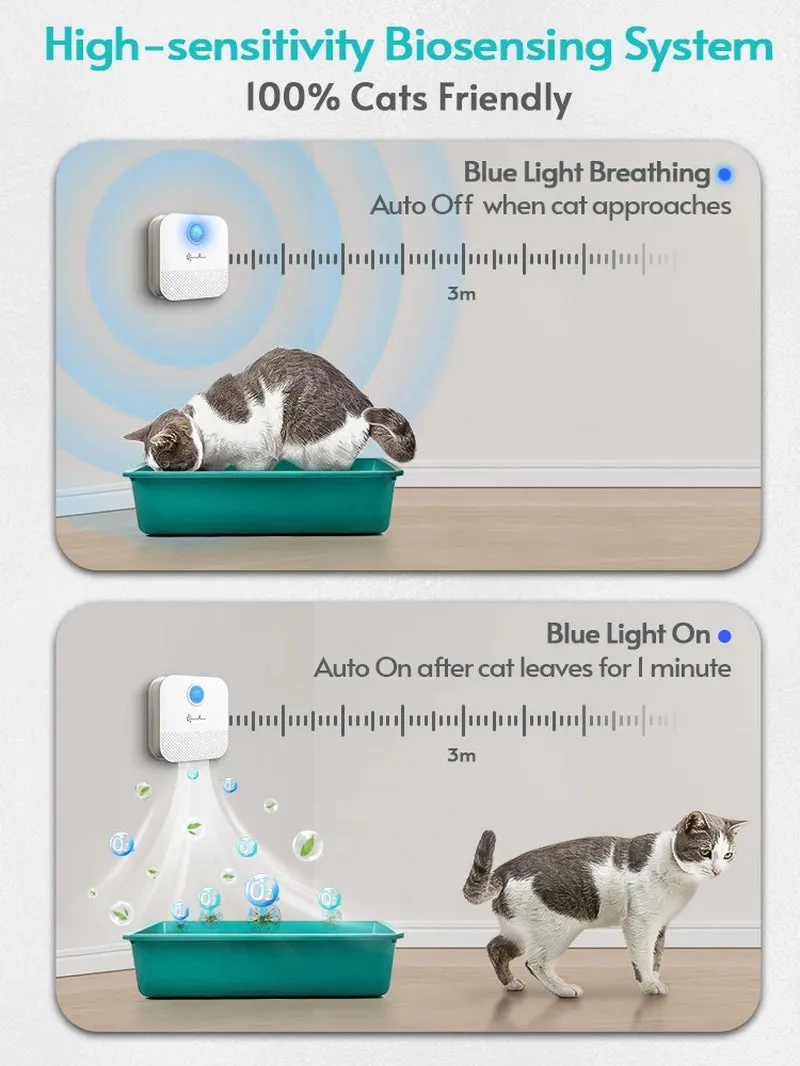 Downypaws 4000mAh Smart Cat Odor Purifier – Deodorizer for Litter Box & Pet Toilets