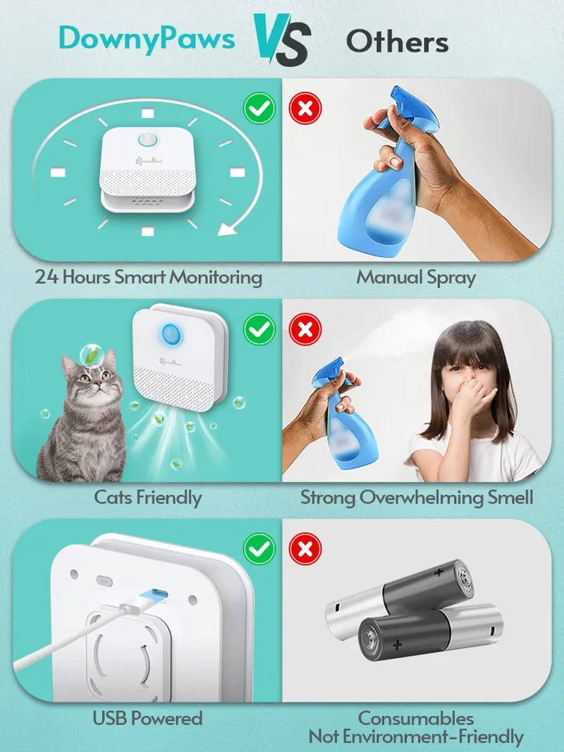 Downypaws 4000mAh Smart Cat Odor Purifier – Deodorizer for Litter Box & Pet Toilets