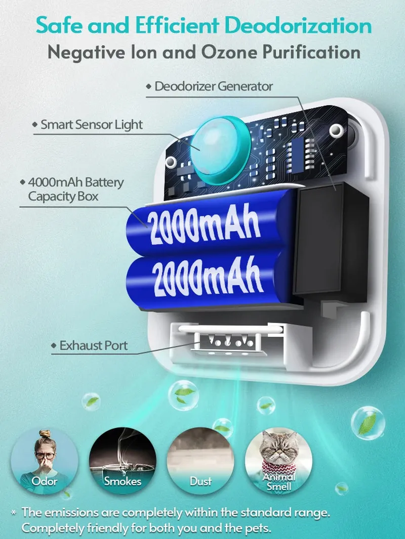 Downypaws 4000mAh Smart Cat Odor Purifier – Deodorizer for Litter Box & Pet Toilets