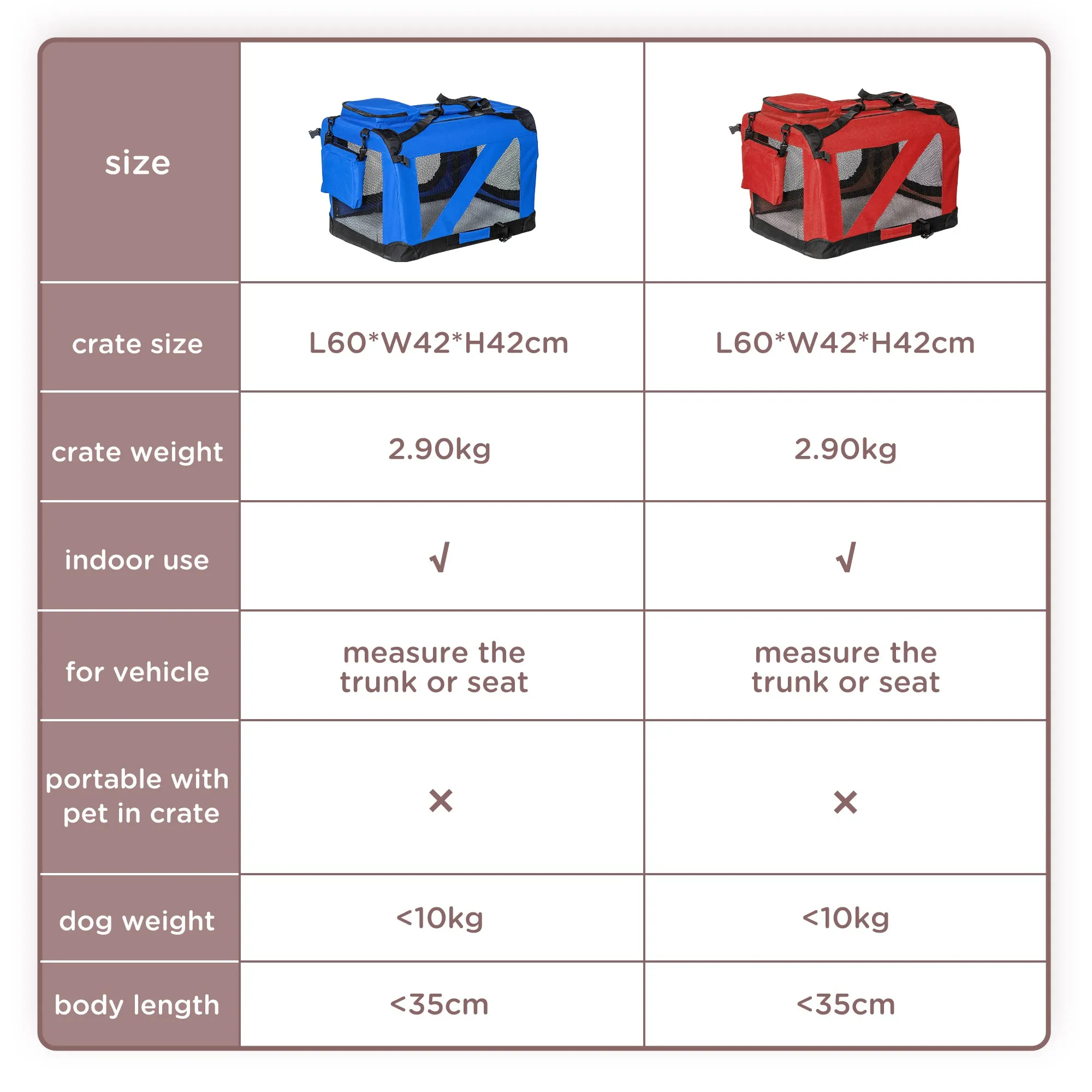 Foldable Pet Carrier for Small and Miniature Dogs, Portable Cat Carrier Soft Side Pet Travel Crate with Removable Mat, Storage Bags, Breathable Mesh Window 60 x 42 x 42cm - Red
