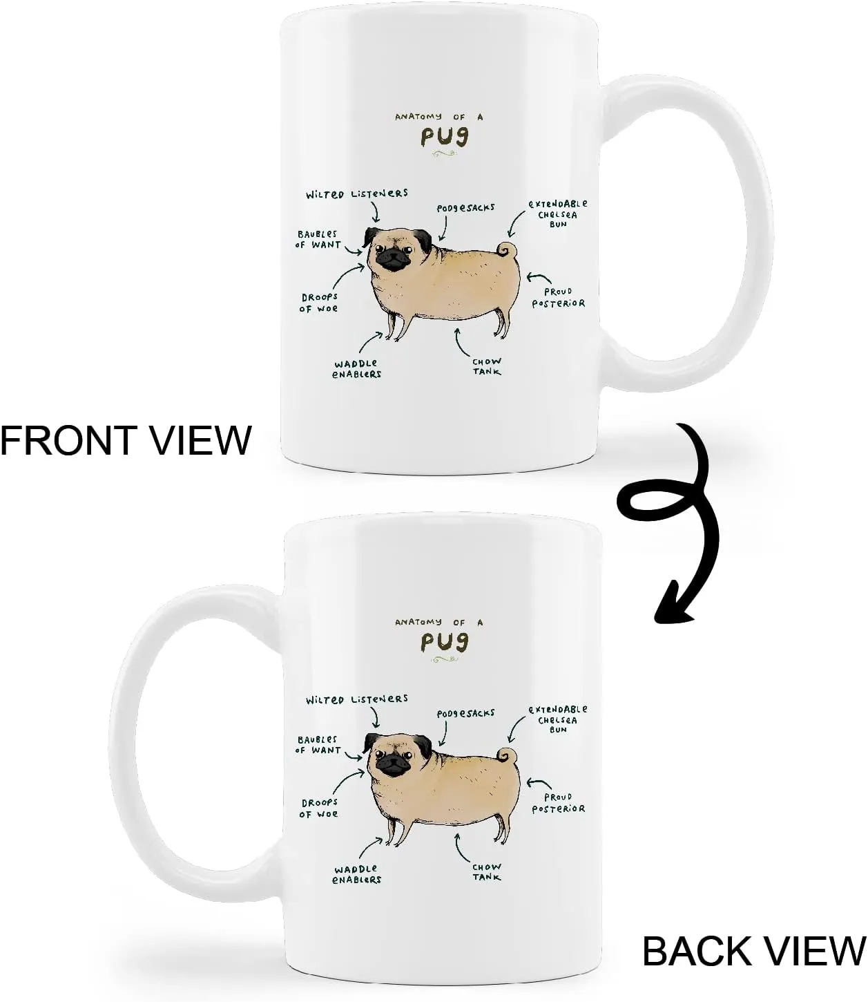 Kunlisa Funny Pug Anatomy Ceramic Mug - 11oz Coffee Milk Tea Cup, Gifts for Dog Lovers, Mom, Women, Men, Teen Girls, Pet Lovers, Coworkers