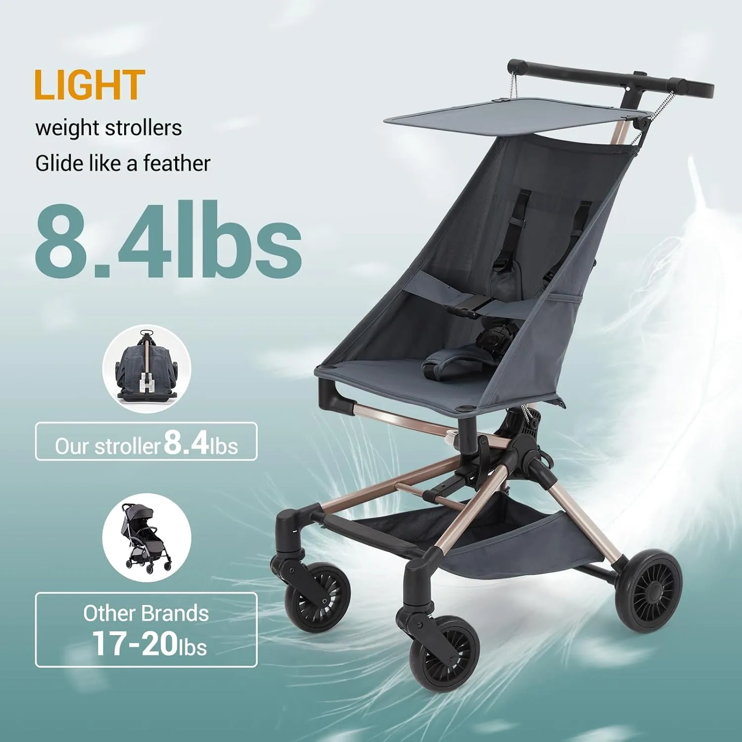 Lightweight Baby Stroller Under 10 lbs, Travel Strollers for Airplane with Carry Bag, One-Handed Fold Compact Umbrella Stroller - Adjustable Sun Canopy, 360 Wheels & 3-Point Safety Harness