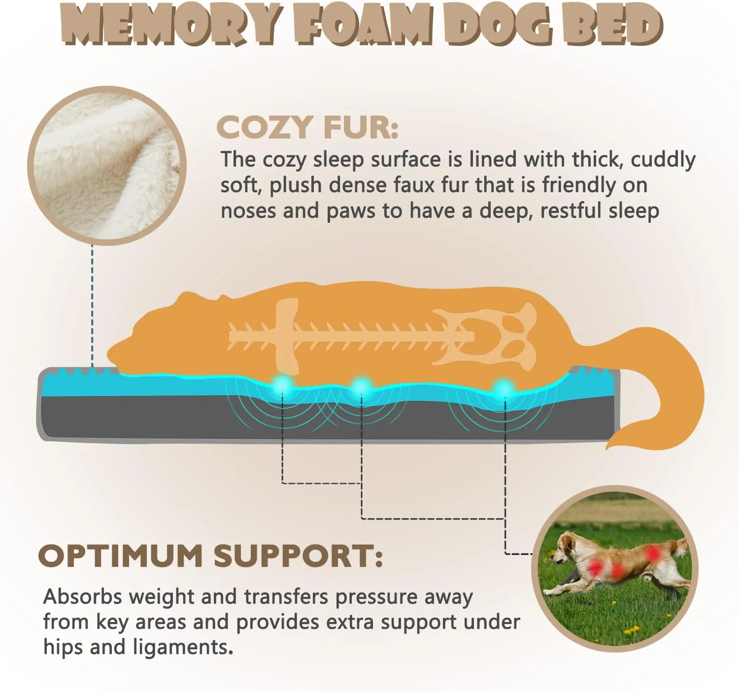Memory Foam Orthopedic Large Dog Bed, Washable Dog Bed for Crate with Cooling Gel Mattress, Waterproof Liner and Plush Removable Cover for Extra Large Dogs (Beige)
