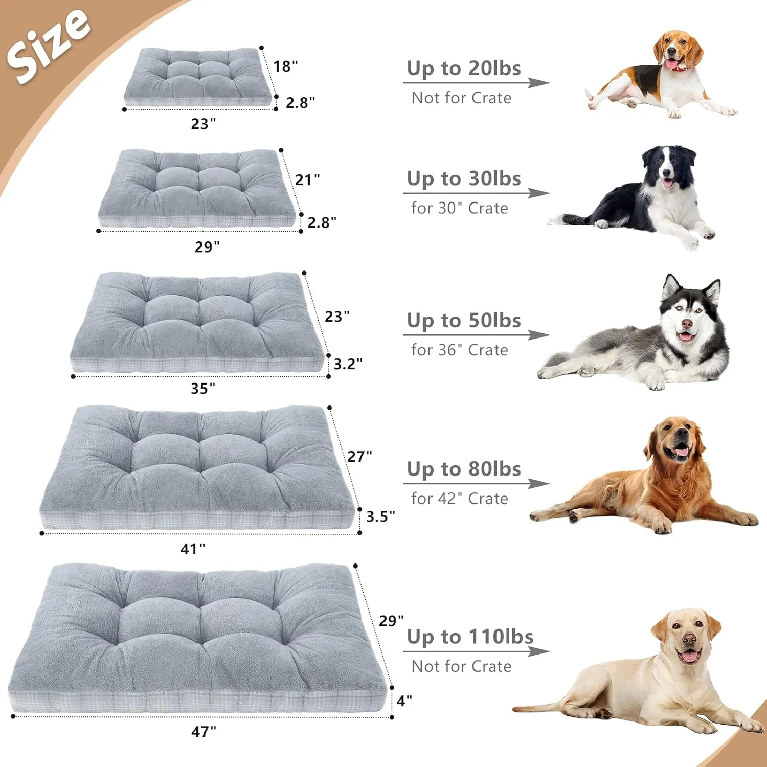 MIHIKK Washable M Dog Bed for Medium Dogs with Anti-Slip Bottom & Durable Zipper, Premium Foam Pet Pad for Crate for Large Medium Small Sized Puppies, 29" x 21" Gray