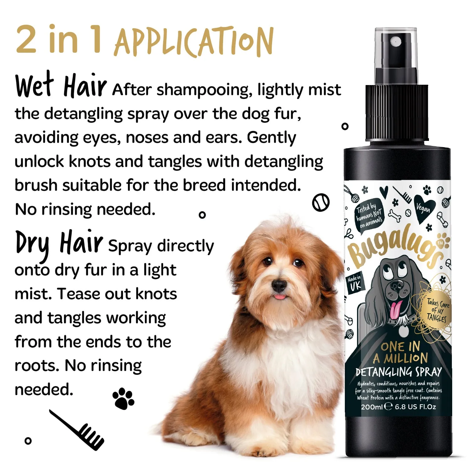 One in a Million Detangling Spray for Dogs