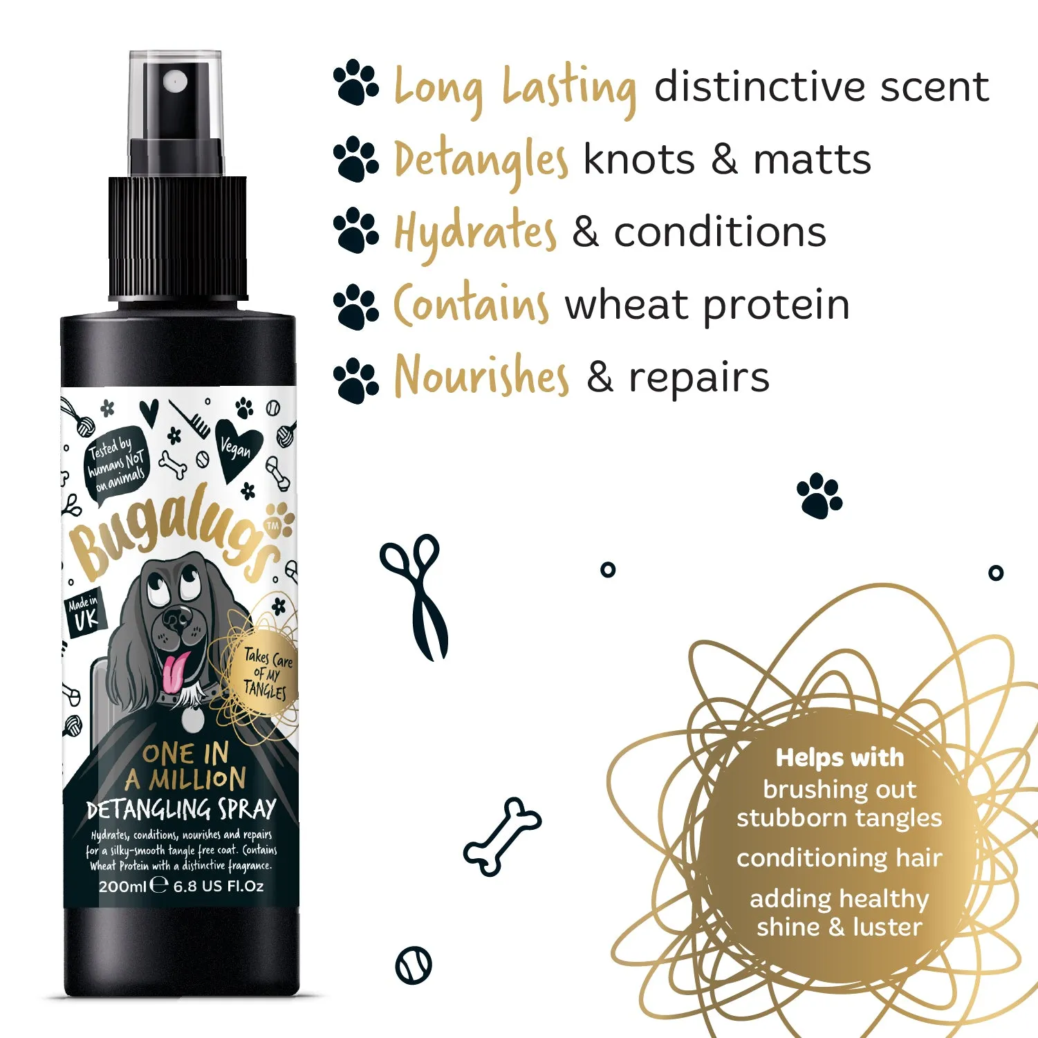 One in a Million Detangling Spray for Dogs