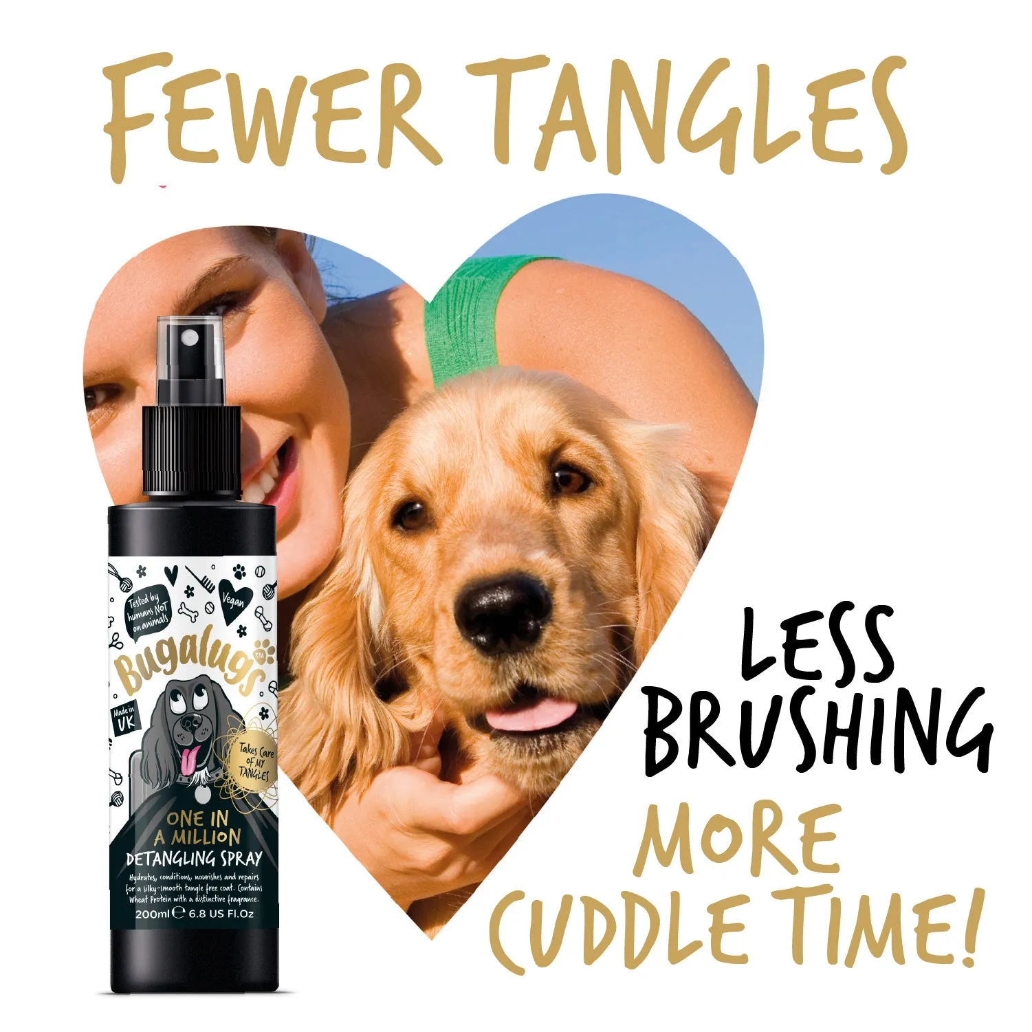 One in a Million Detangling Spray for Dogs