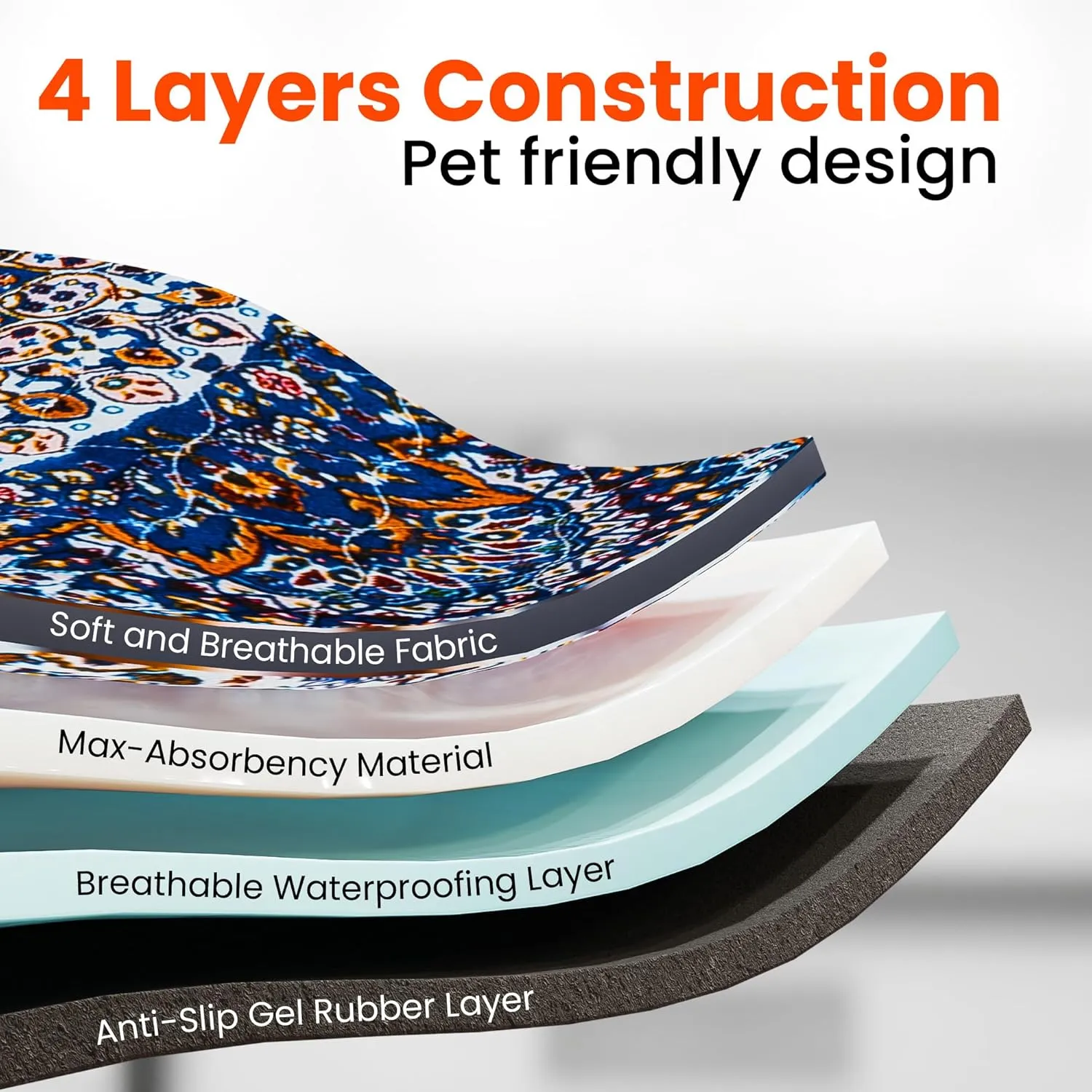 Reusable Puppy Potty Training Mats 18x24 - 2Pack Washable Pee Pads for Dogs - Super Absorbent Cloth Whelping Blankets - Waterproof, Urine Leak-Proof & Non-Slip for Playpen Floor Carpet
