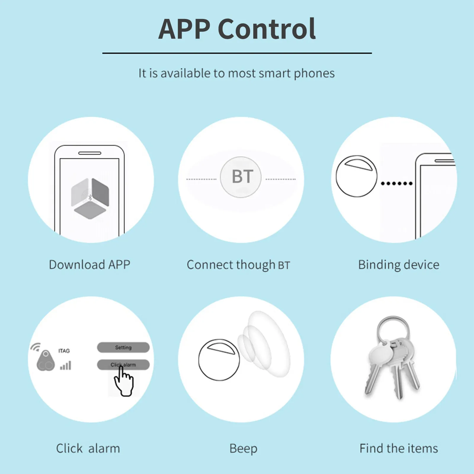 Wireless GPS Tracker